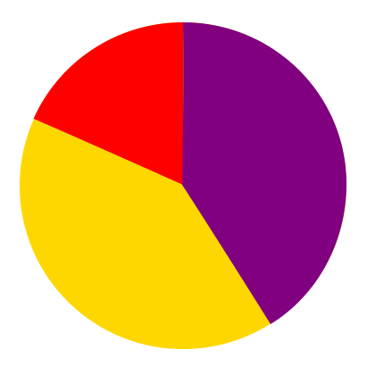 Religión en Argentina