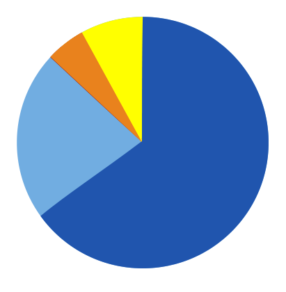 Religión en Argentina
