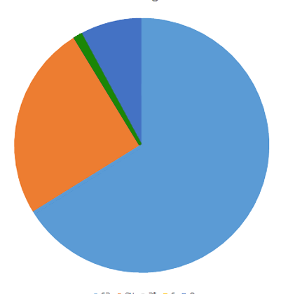 Religión en Argentina